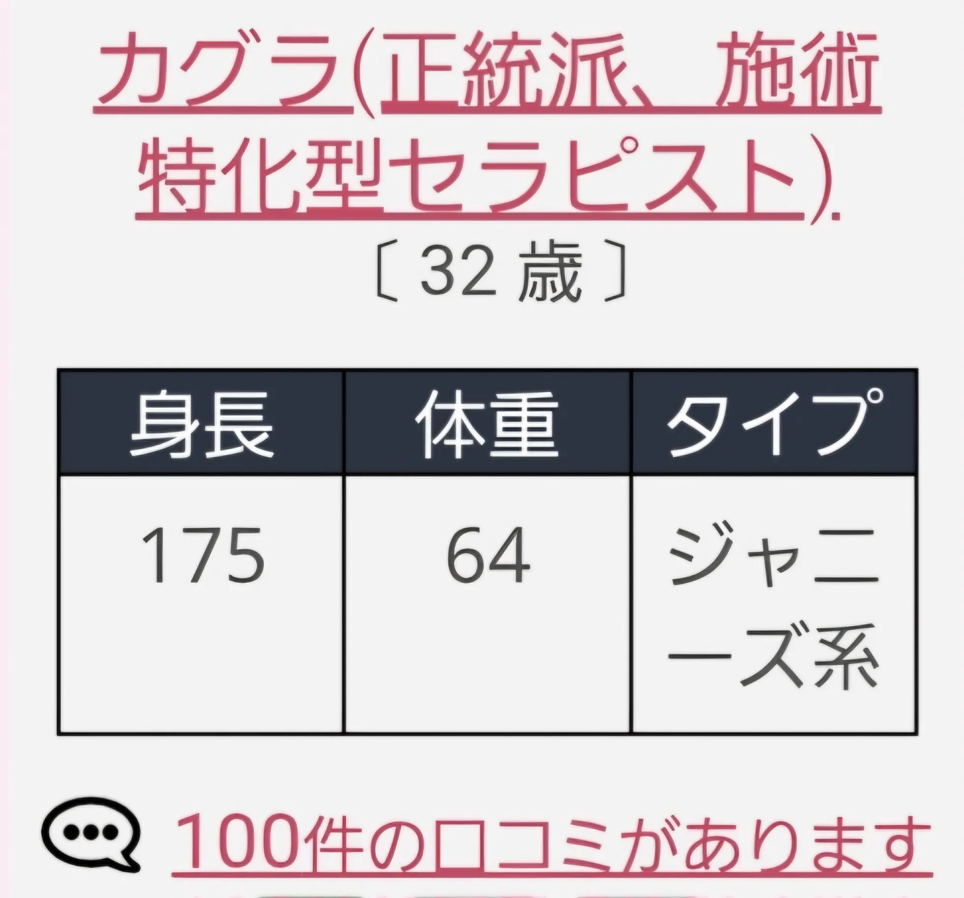 女性用風俗セラピスト写メ日記